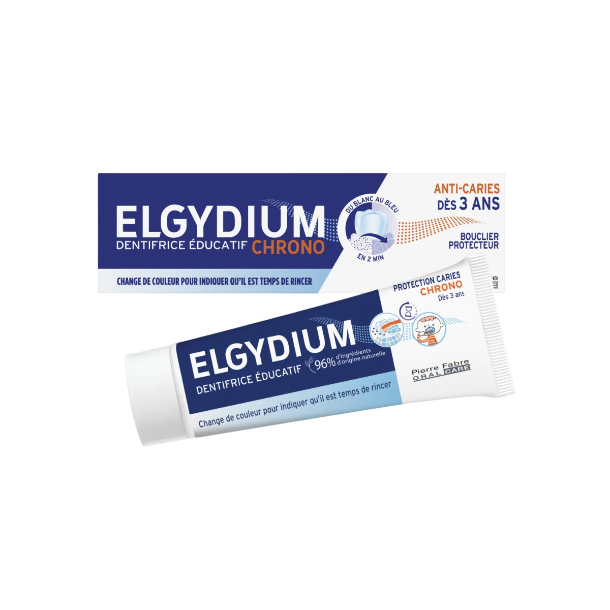 Elgydium