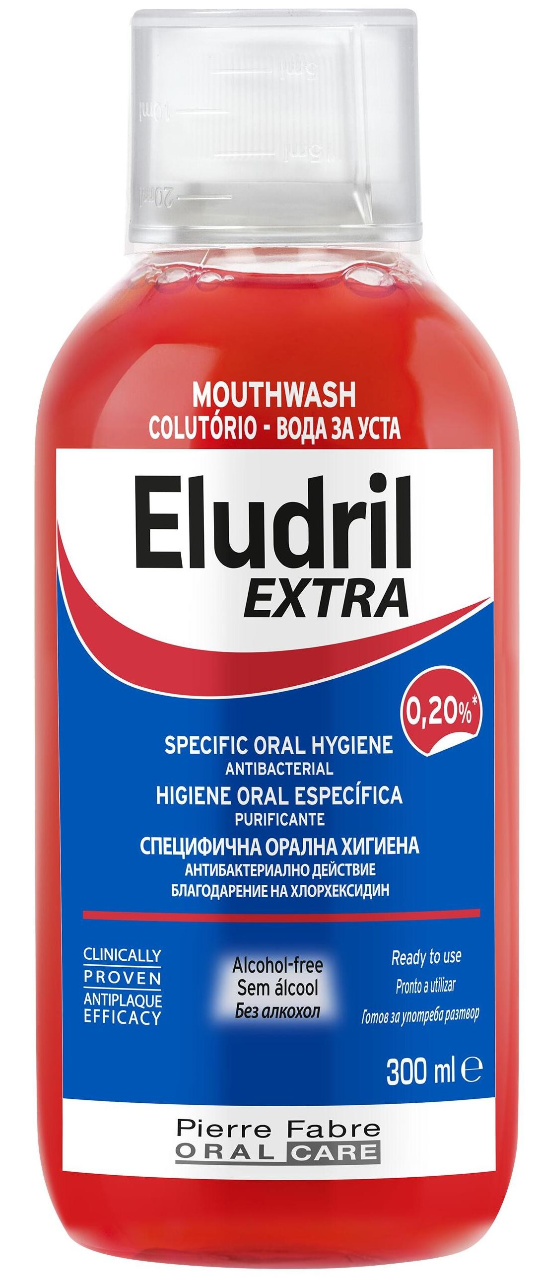 Eludril