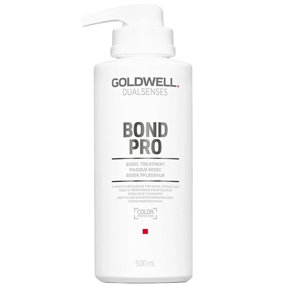 Goldwell