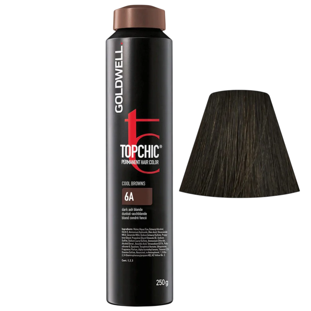 Goldwell